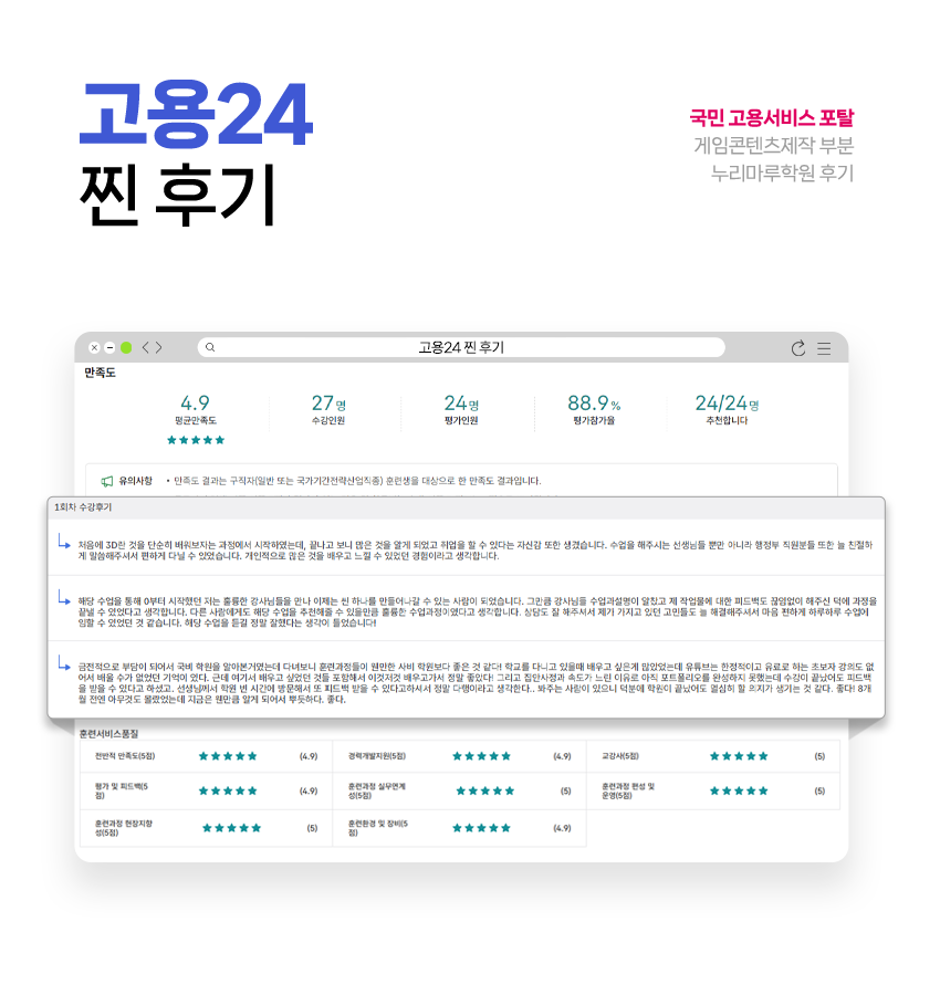 고용24 찐 후기! 국민 고용서비스 포탈 게임콘텐츠제작 부분 누리마루학원 후기